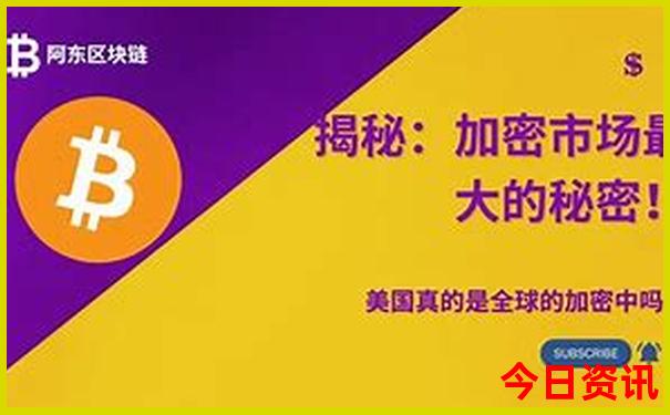 北京有哪些著名的景点